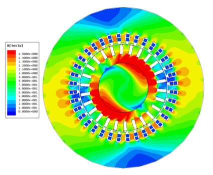 Obliczenia elektromagnetyczne