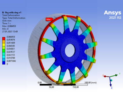 Obliczenia mechaniczne i wytrzymałościowe