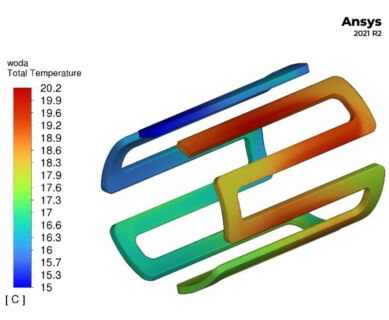 Obliczenia CFD