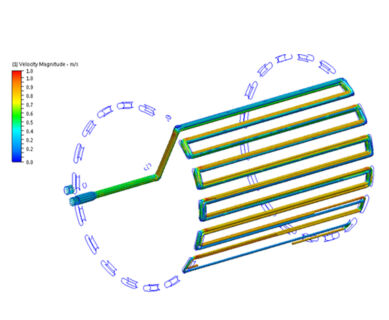 Obliczenia CFD