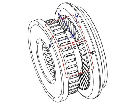 Obliczenia elektromagnetyczne